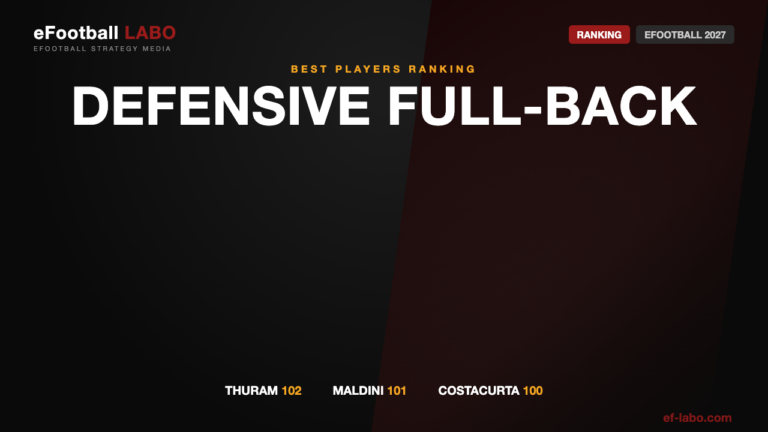 Defensive Full-back