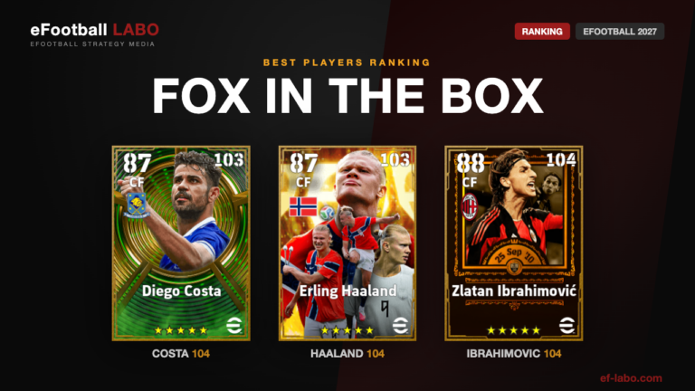 Fox In The Box