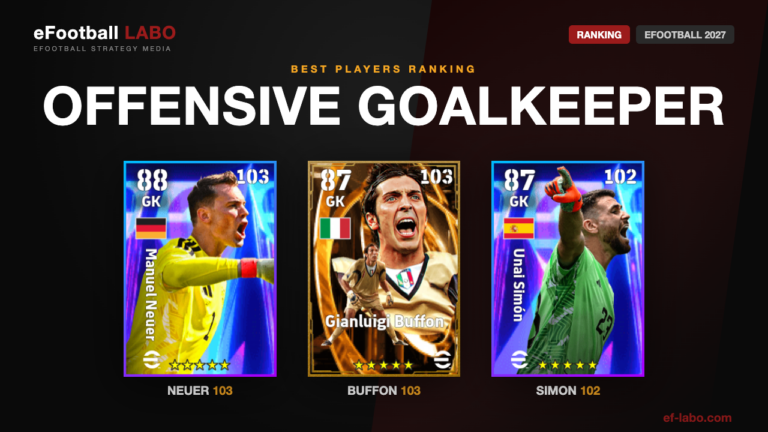 Offensive Goalkeeper