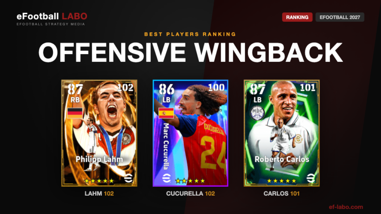 Offensive Wingback