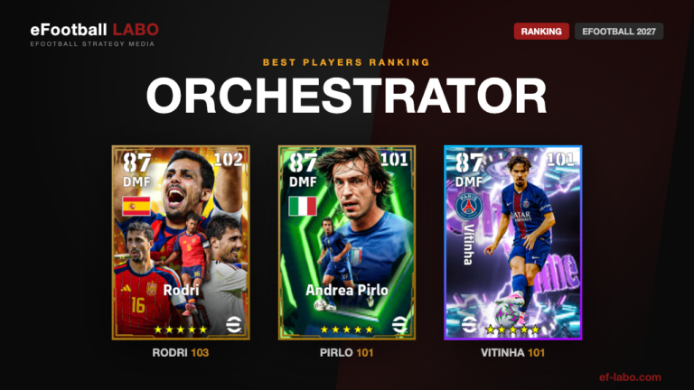 Orchestrator