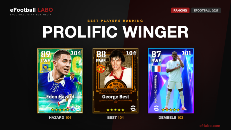 Prolific Winger