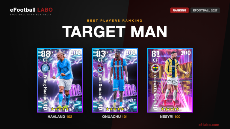 Target Man