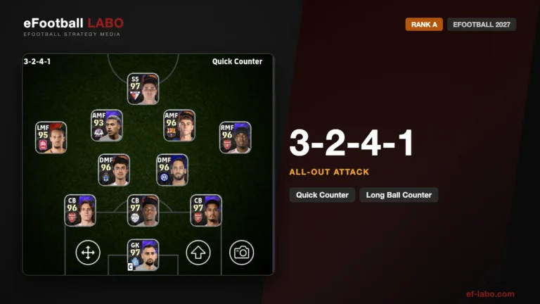 3-2-4-1 formation