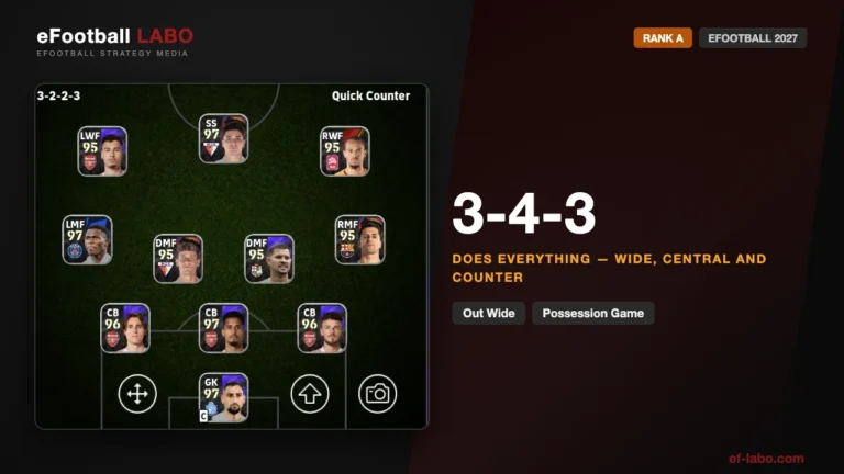 3-4-3 formation