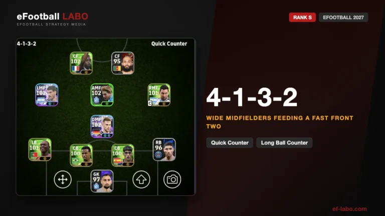 4-1-3-2 formation