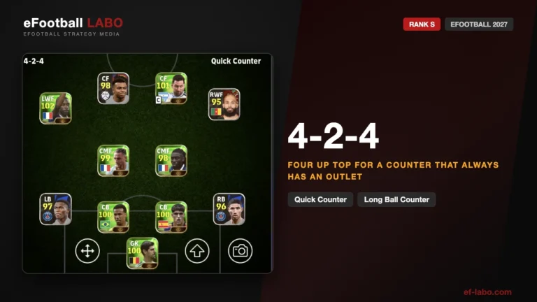 4-2-4 formation