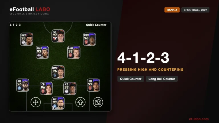 4-1-2-3 formation