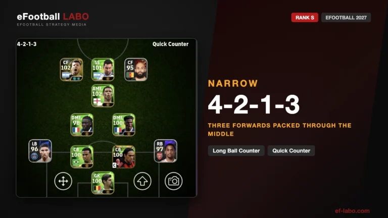 4-2-1-3 (narrow) formation