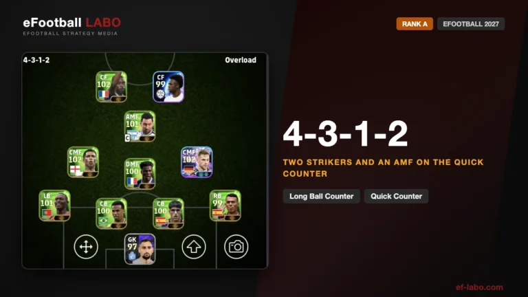 4-3-1-2 formation