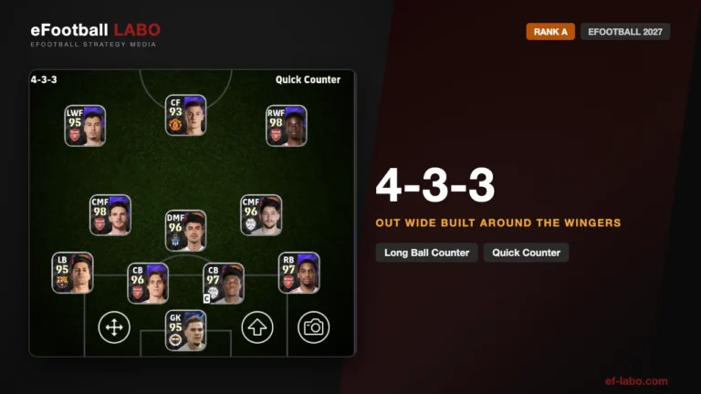 4-3-3 formation
