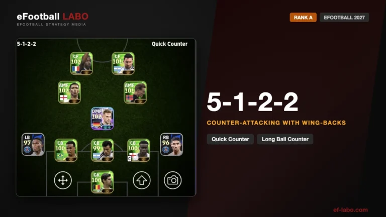 5-1-2-2 formation