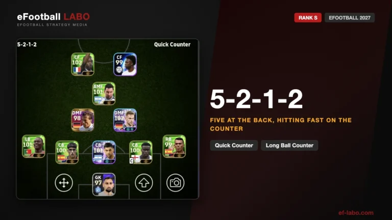 5-2-1-2 formation
