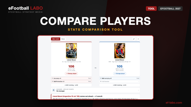 Player Comparison