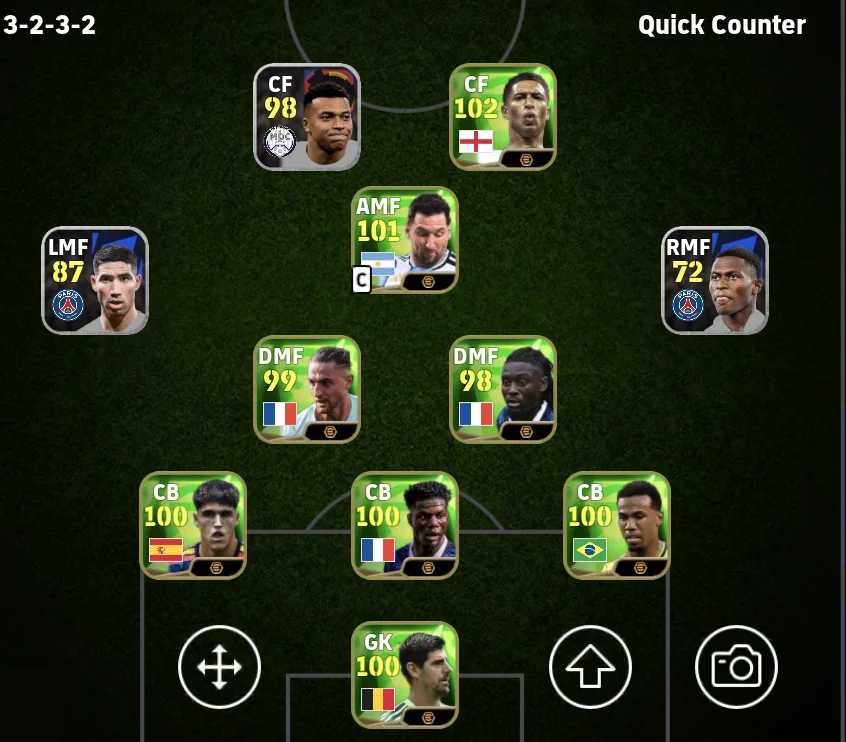 3-2-3-2 formation