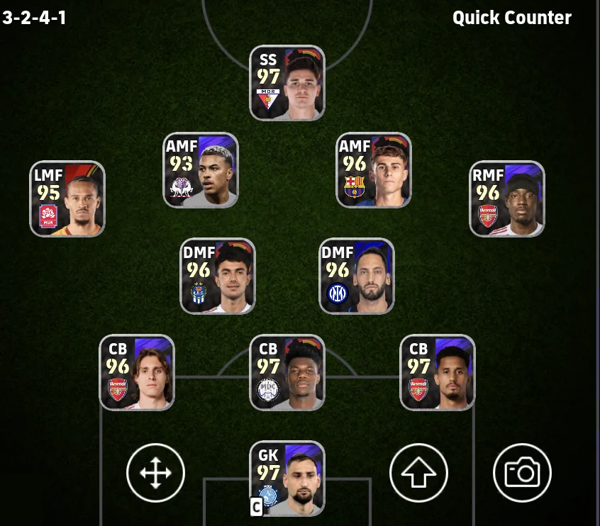 3-2-4-1 formation