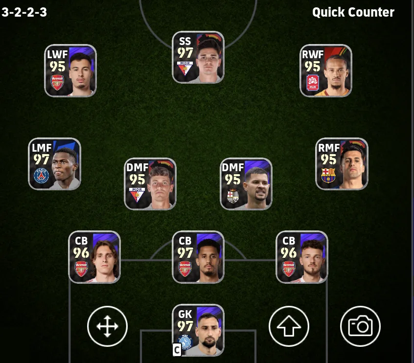 3-4-3 formation