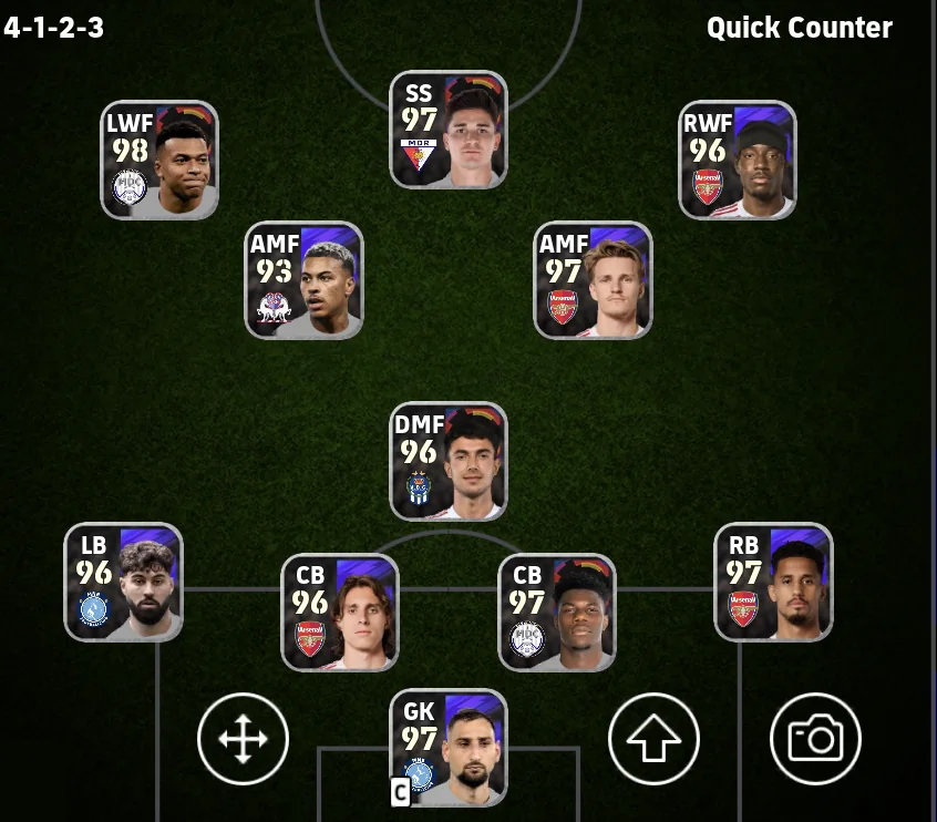 4-1-2-3 formation