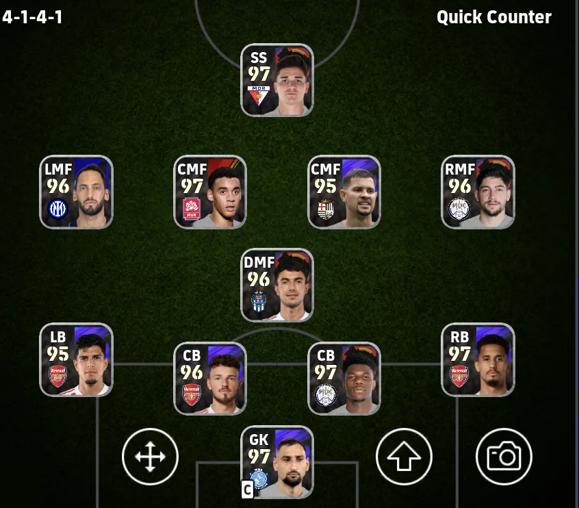 4-1-4-1 formation