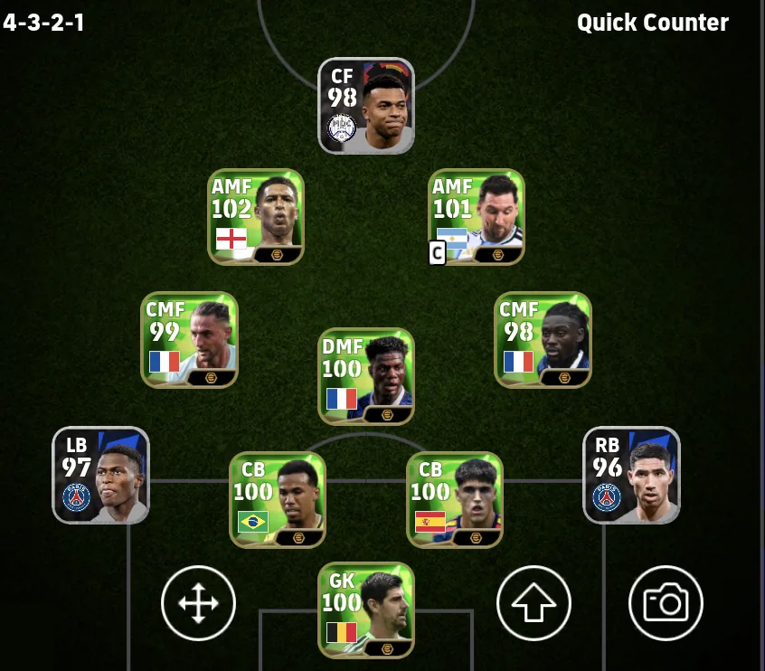 4-3-2-1 formation