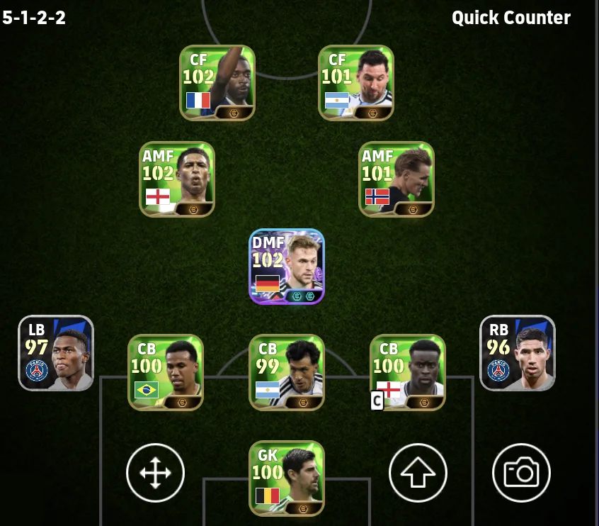 5-1-2-2 formation