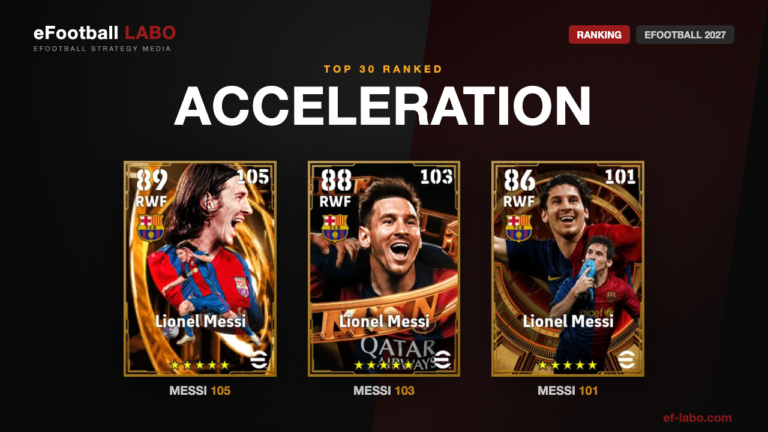 Acceleration