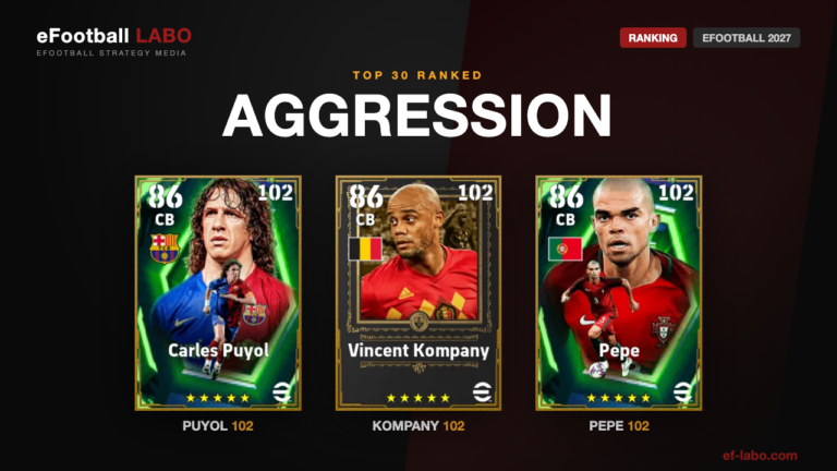 Aggression