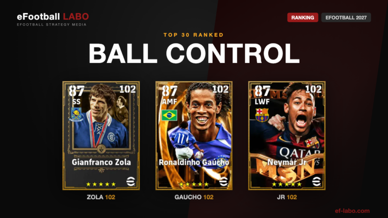 Ball Control