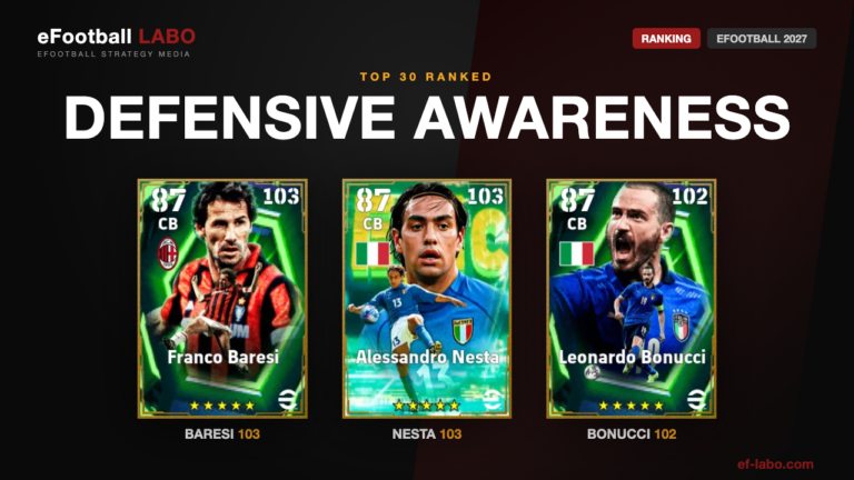 Defensive Awareness