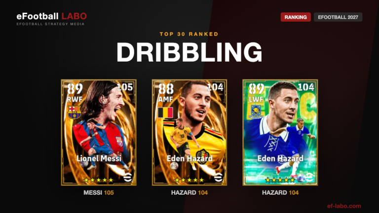 Dribbling