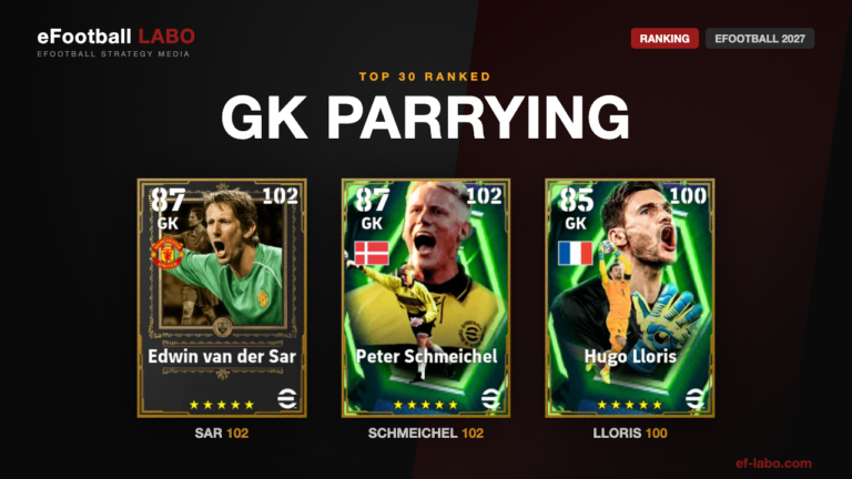 GK Parrying