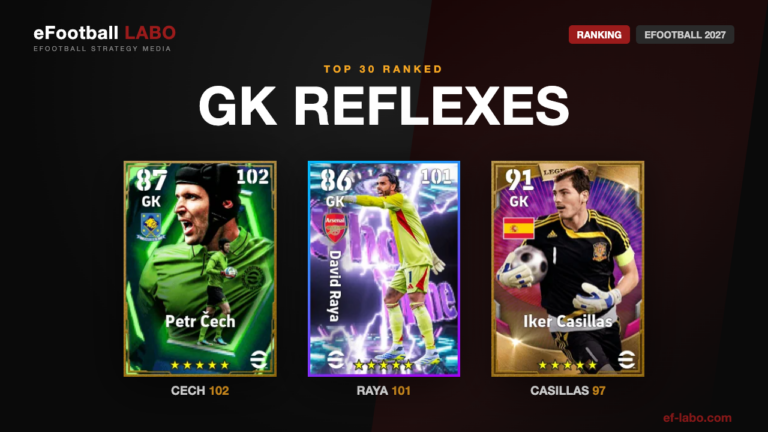 GK Reflexes