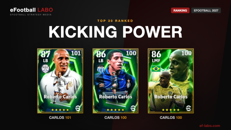 Kicking Power