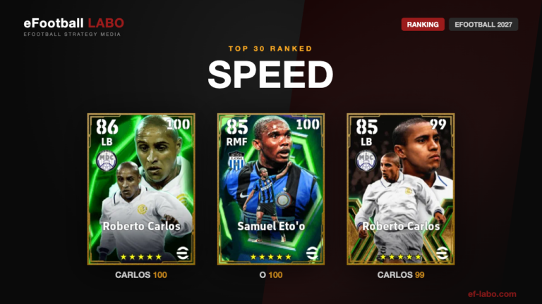 Speed