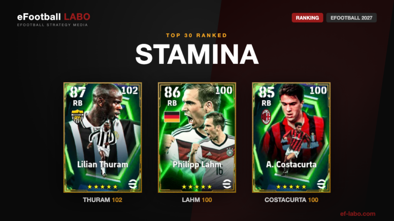 Stamina