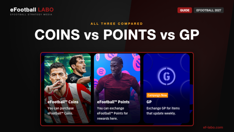 Coins vs Points vs GP
