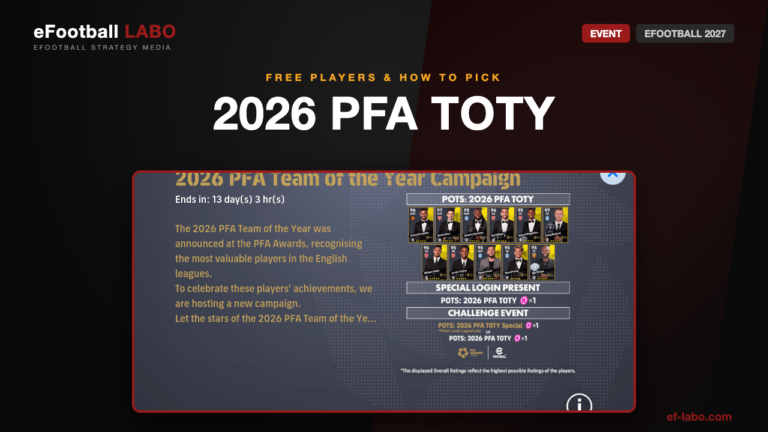 2026 PFA TOTY