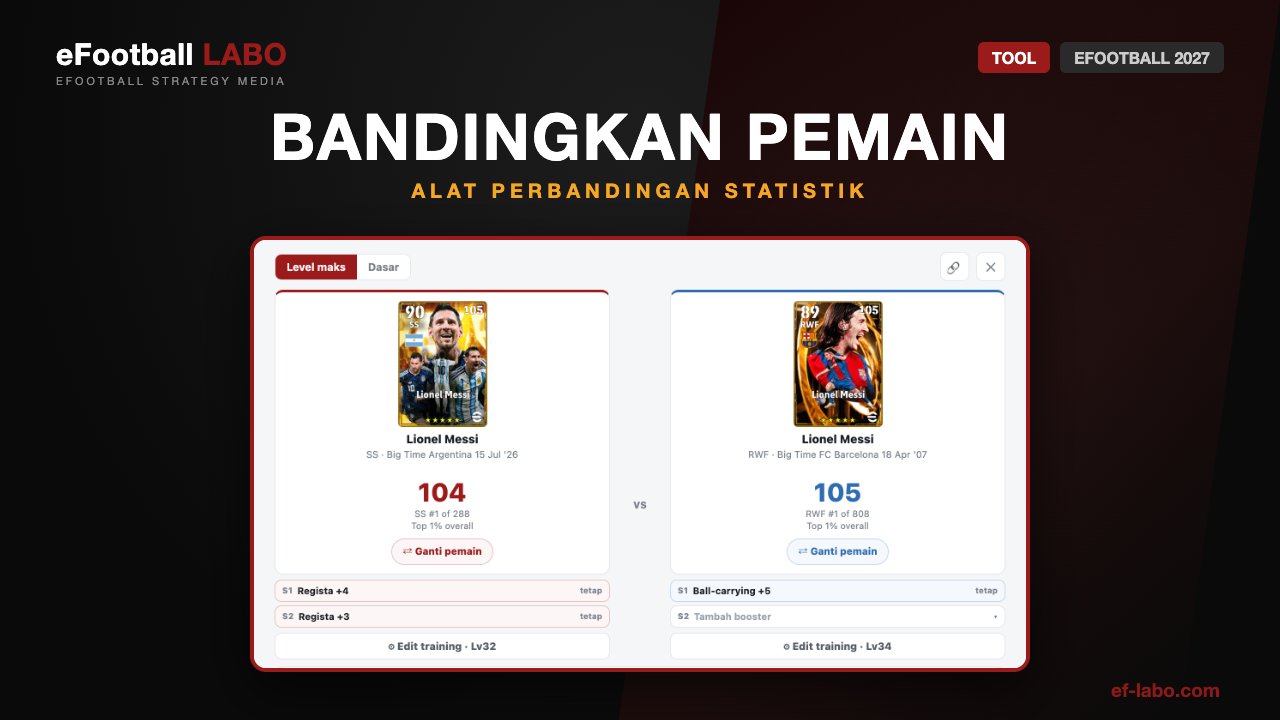 Alat Perbandingan Pemain eFootball