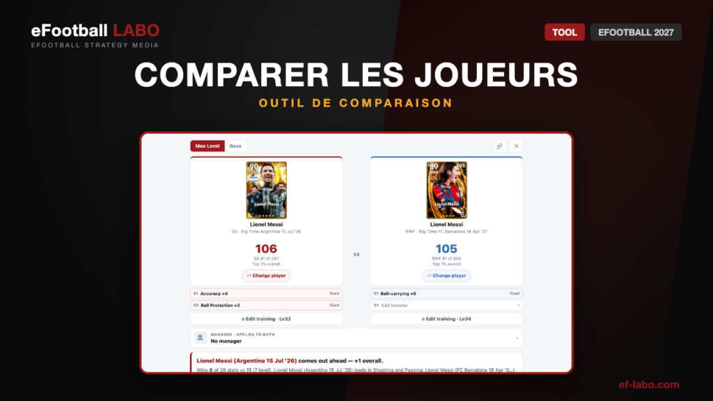 Outil de comparaison des joueurs eFootball