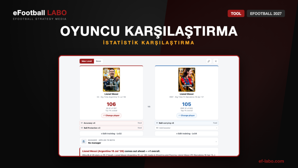 eFootball Oyuncu Karşılaştırma Aracı