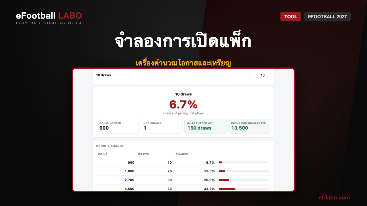 เครื่องจำลองการเปิดแพ็ก eFootball