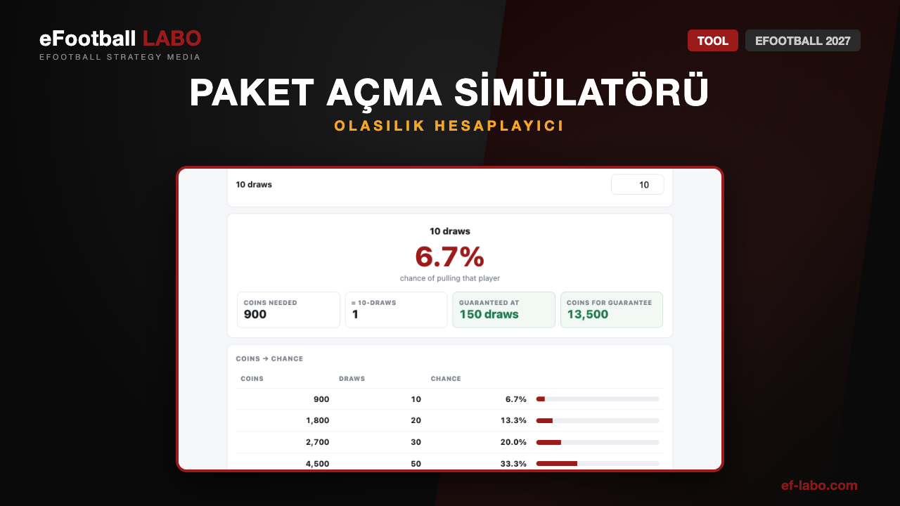 eFootball Paket Açma Simülatörü