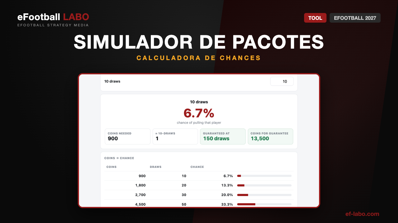 Simulador de Abertura de Pacotes do eFootball