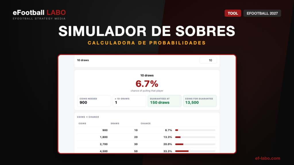 Simulador de Apertura de Sobres de eFootball