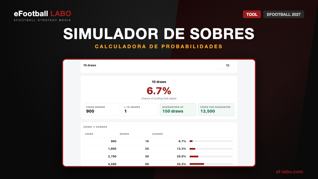 Simulador de Apertura de Sobres de eFootball