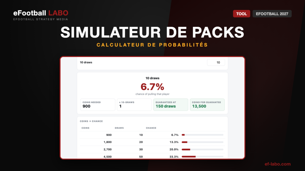 Simulateur d'ouverture de packs eFootball