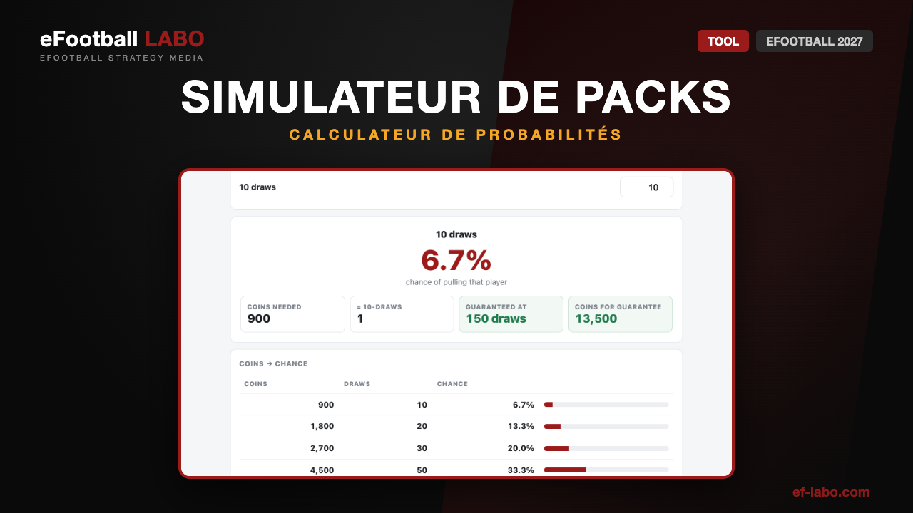 Simulateur d'ouverture de packs eFootball