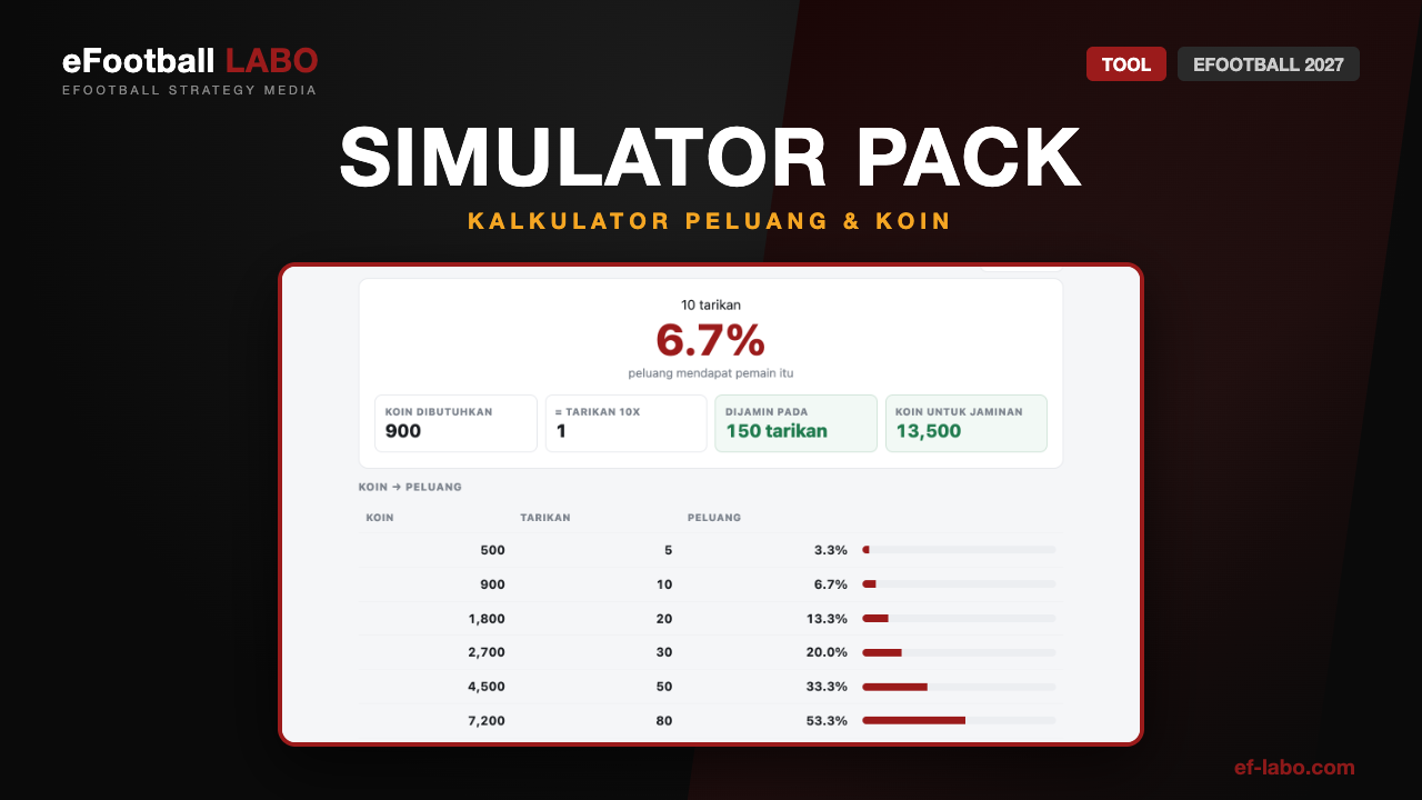 Simulator Buka Pack eFootball